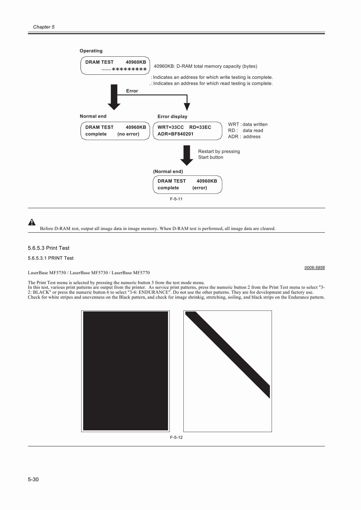 Canon imageCLASS MF-5700 Service and Parts Manual-5